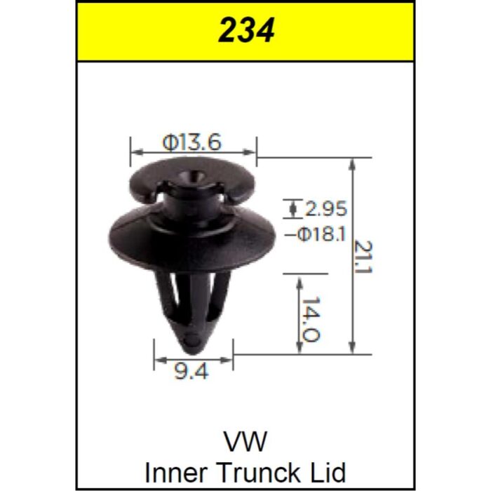 Clips Door Panel