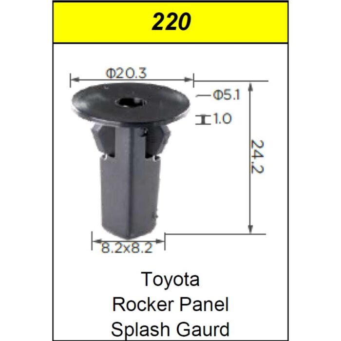 Clips Fender