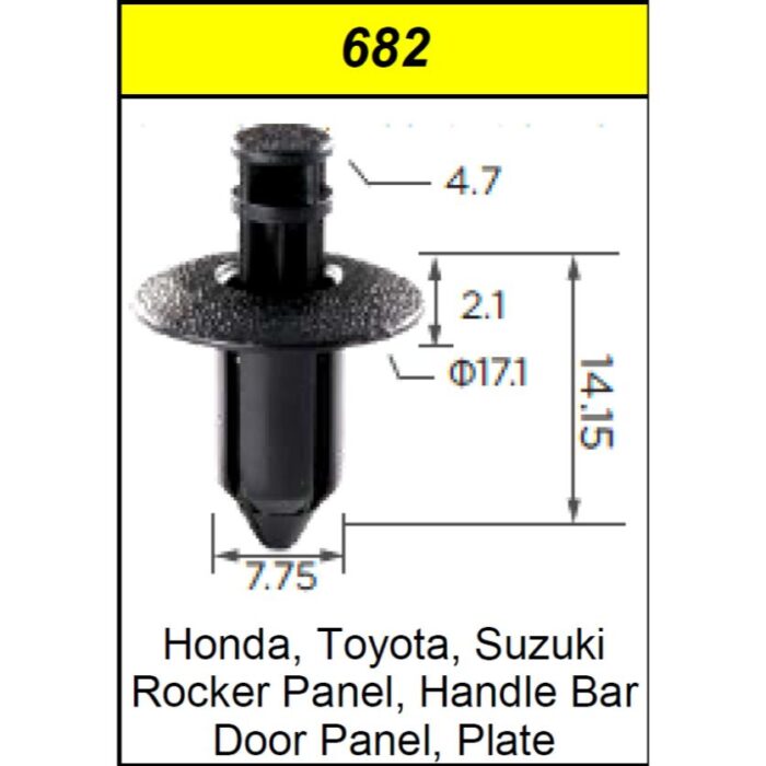 Clips Trim Panel