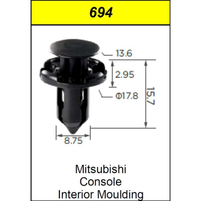 Clips Trim Panel