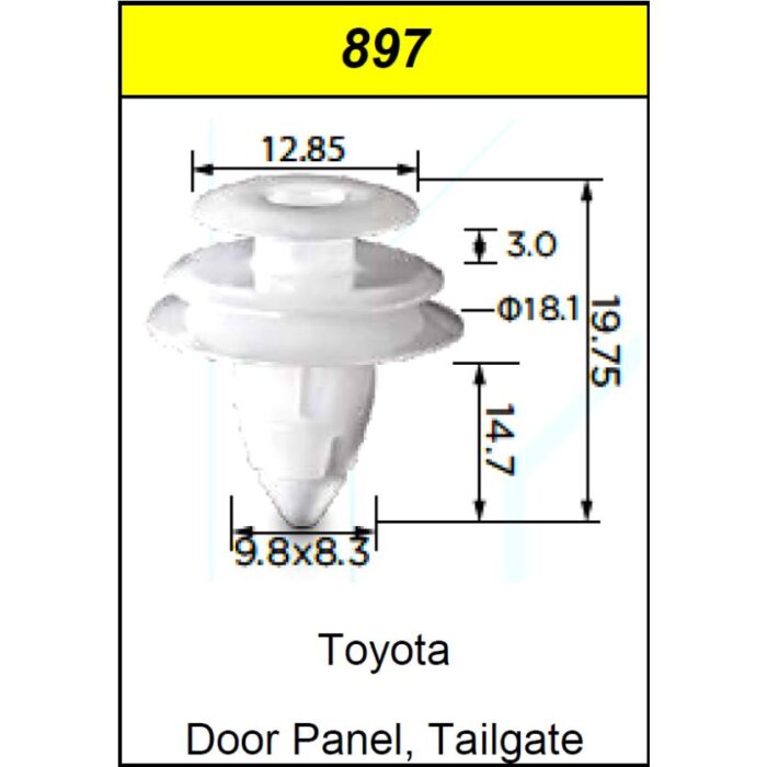 Clips Trim Panel
