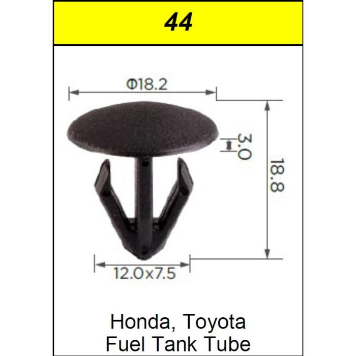 Clip Trim Panel